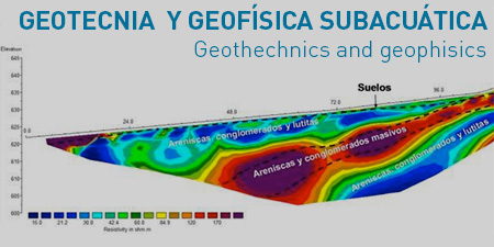 servicios-geotecnia-geofisica-acostasub